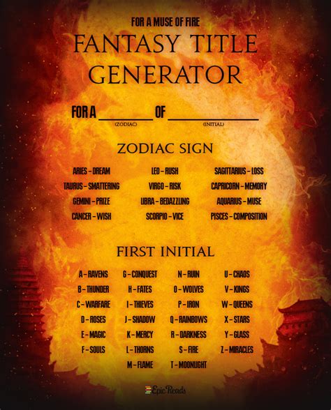 Fantasy Title Generator Writing Promps, Writing Characters, Book Writing Tips, Writing Words ...