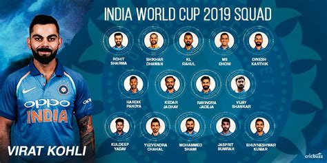 ‘JET SET GO’: Team India leaves for World Cup 2019, see pics - India ...