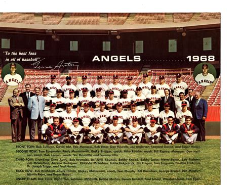 Los Angeles Angels Roster 2023