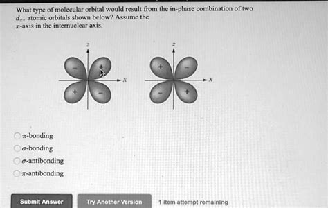 SOLVED: What type of molecular orbital would result from the in-phase combination of two atomic ...