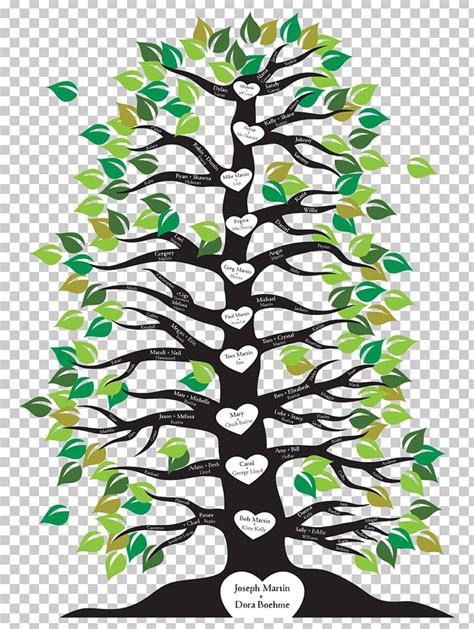 Family Tree Branch Root PNG, Clipart, Aunt, Branch, Family, Family ...