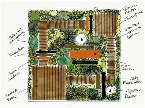 Seeds of design: Tread the boards in this baroque garden - Earth Designs