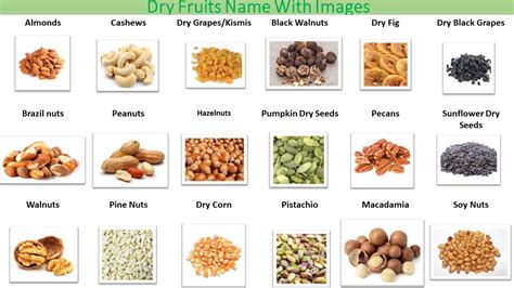 25 Types of Dry fruits names and images | Dry fruits names, Dry fruits ...