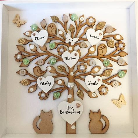 Family tree personalised colour scheme add up to 14 names | Etsy