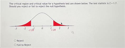 Solved The critical region and critical value for a | Chegg.com