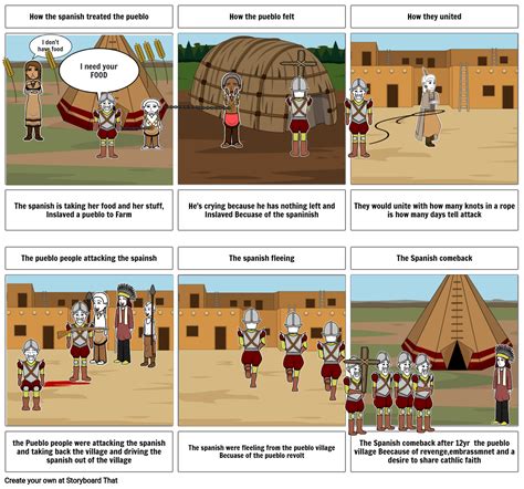 Pueblo revolt Storyboard by 755c5808