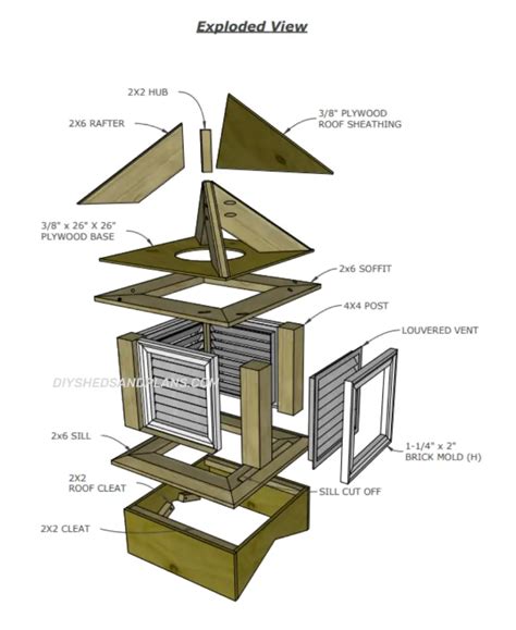 Cupola Plans | How To Build A Cupola | Free | DIY