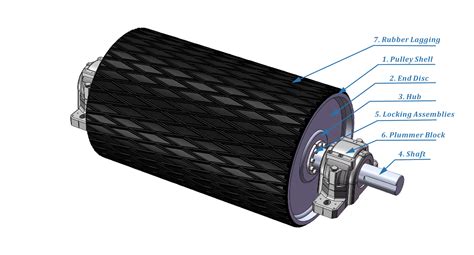 opruiming > head pulley belt conveyor