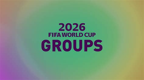 FIFA World Cup 2026 – Groups – FIFPlay