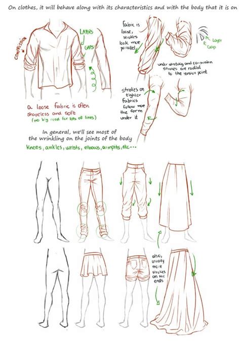 Drawing | Art reference, Drawing clothes, Sketches