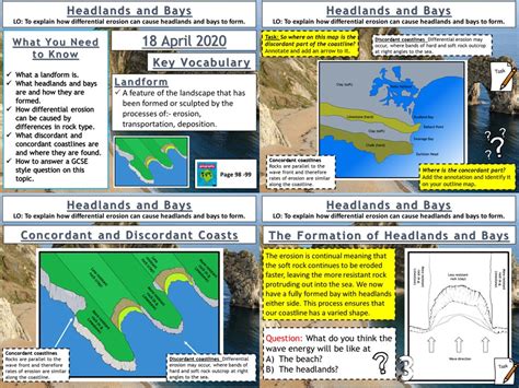 Coasts: Headlands and Bays | Teaching Resources