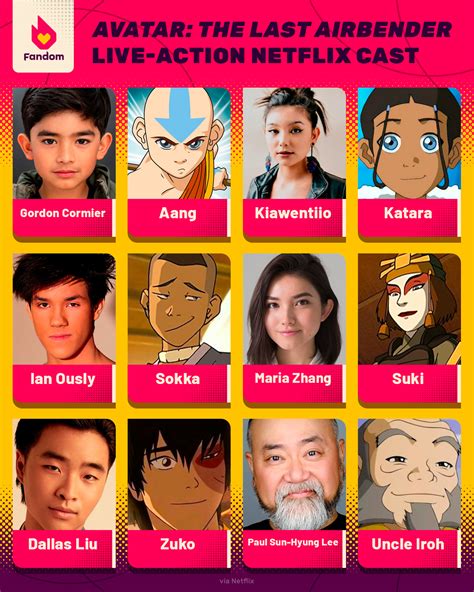 Avatar The Last Airbender Live Action 2024 Cast - Vitia Jillayne