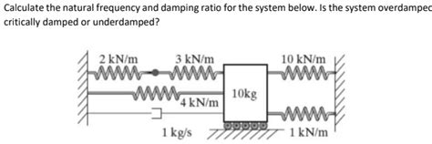 Solved Calculate the natural frequency and damping ratio for | Chegg.com