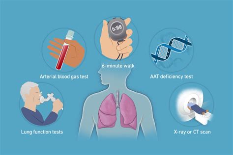 Asthma in Children: Symptoms, Diagnosis, and Treatment - Regency Medical Centre