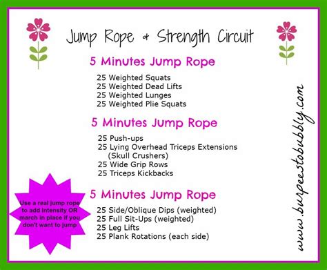 Jump Rope & Strength Circuit Workout | Circuit workout