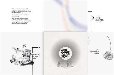 Vinyl Cover Design on Behance