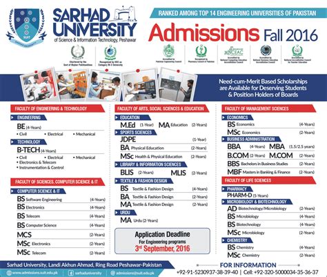 Sarhad University of Science Information Technology Peshawar Admissions ...