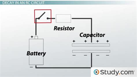 Resistor Capacitor Circuits | Application, Components & Function ...