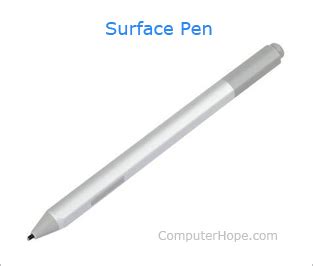 What is the Surface Pen?