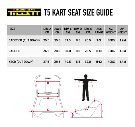 Tillett Go Kart Seat Sizes | Elcho Table