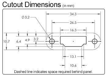 HDMI Panel-Mount Extension Cable -- DataPro