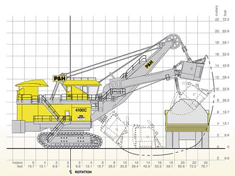 Bit Tooth Energy: Changing times and mining shovels