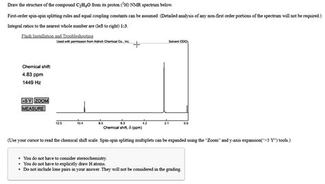 SOLVED: Text: Draw the structure of the compound C6H6O from its proton (H) NMR spectrum below ...