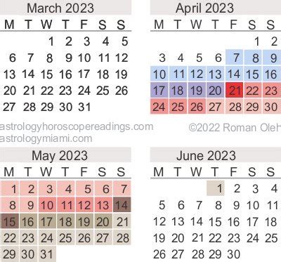 2024 Mercury Retrograde Calendar - Inez Reggie