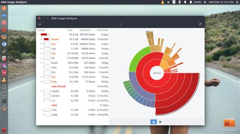 How To Use Ubuntu Disk Usage Analyzer Tool to Check Free Disk Space