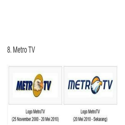 Nostalgia 9 Transformasi Logo Stasiun TV Bikin Kamu Merasa Tua - Madiunpos.com | Kisah Unik ...