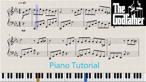 The Godfather Theme-Piano Tutorial With Notes Acordes - Chordify