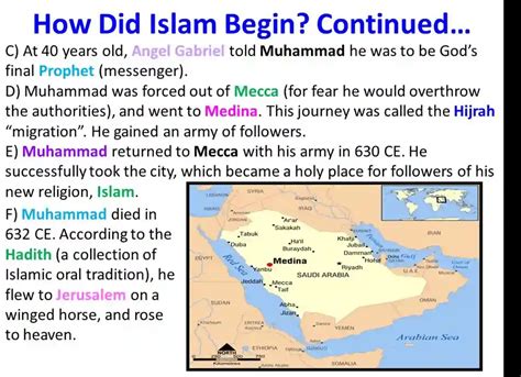 How Did Islam Start? – Learn Islam - Quran Mualim