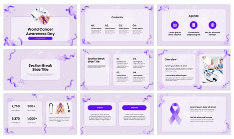 World Cancer Awareness Day Google Slides PowerPoint Templates