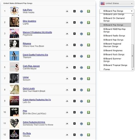 Hot Music Charts – Audio Previews, Watch Music Videos & Buy Popular Top Songs