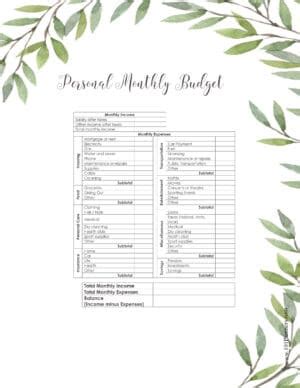 FREE Budget Sheet Template | Printable and Editable