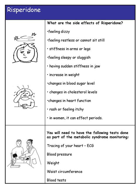 RISPERIDONE Antipsychotic Your medication. - ppt download