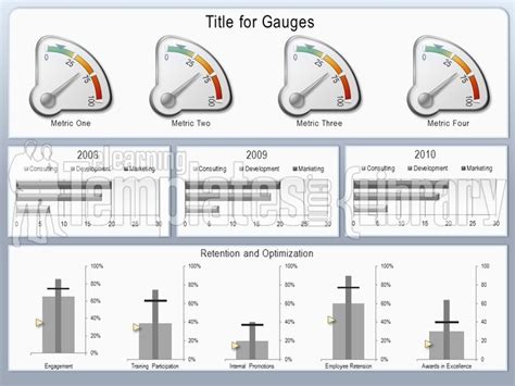 Dashboards Graphic for PowerPoint Presentation Templates