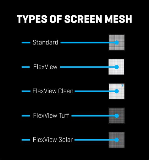 We offer 5️⃣ different types of mesh because no window is the same. Here is where you can find ...