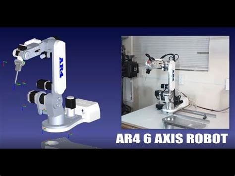 Home | Annin Robotics