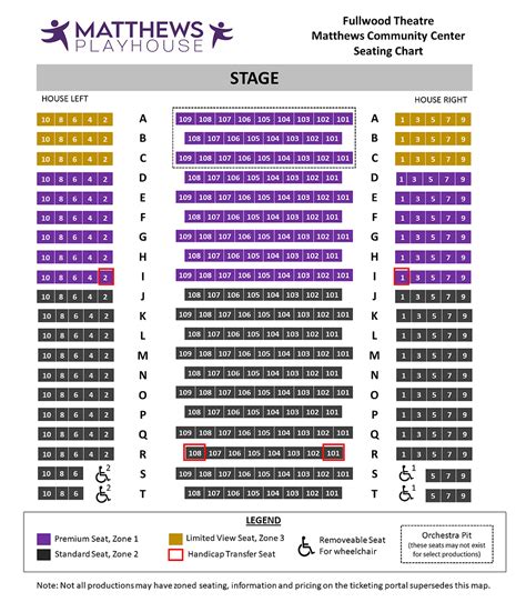 Theatre Seating Chart | Matthews Playhouse