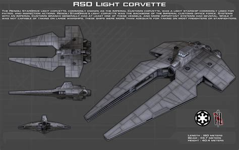 Imperial Customs Light Corvette ortho [New] by unusualsuspex on DeviantArt