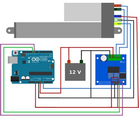 Potentiometer Feedback Linear Actuator | FIRGELLI