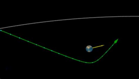 Watch online today: Small, close-passing asteroid | Space | EarthSky