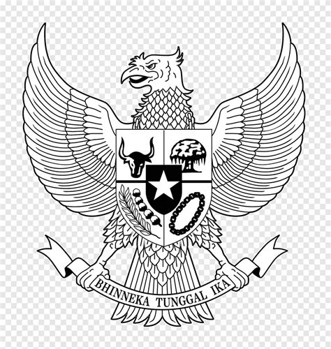 Bhinneka Tunggal Ika logo, National emblem of Indonesia Pancasila ...