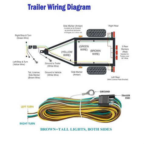 Wiring Diagram For Trailer Lights 4 Way | Shelly Lighting