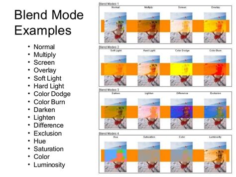 Blend Modes