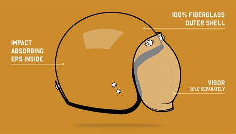 Open Face Retro Helmet | Indian Motorcycle