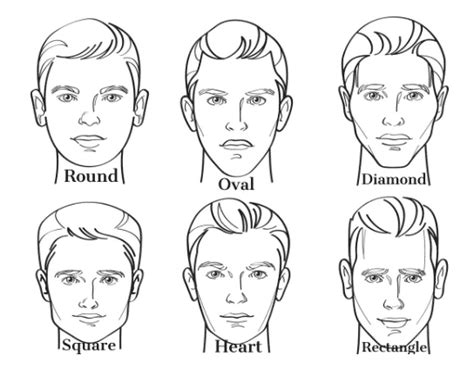 Men rectangle face shape - drgnom