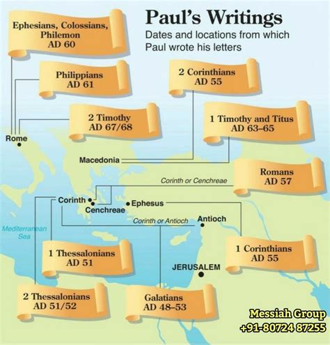 Paul's Letters Date and Place | Bible study, Quick view bible, Bible ...