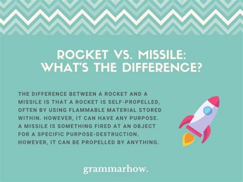 Rocket vs. Missile: 2 Important Differences (Complete Guide)